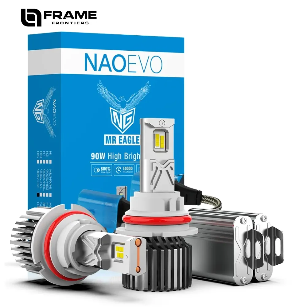 Naoevo LED headlights